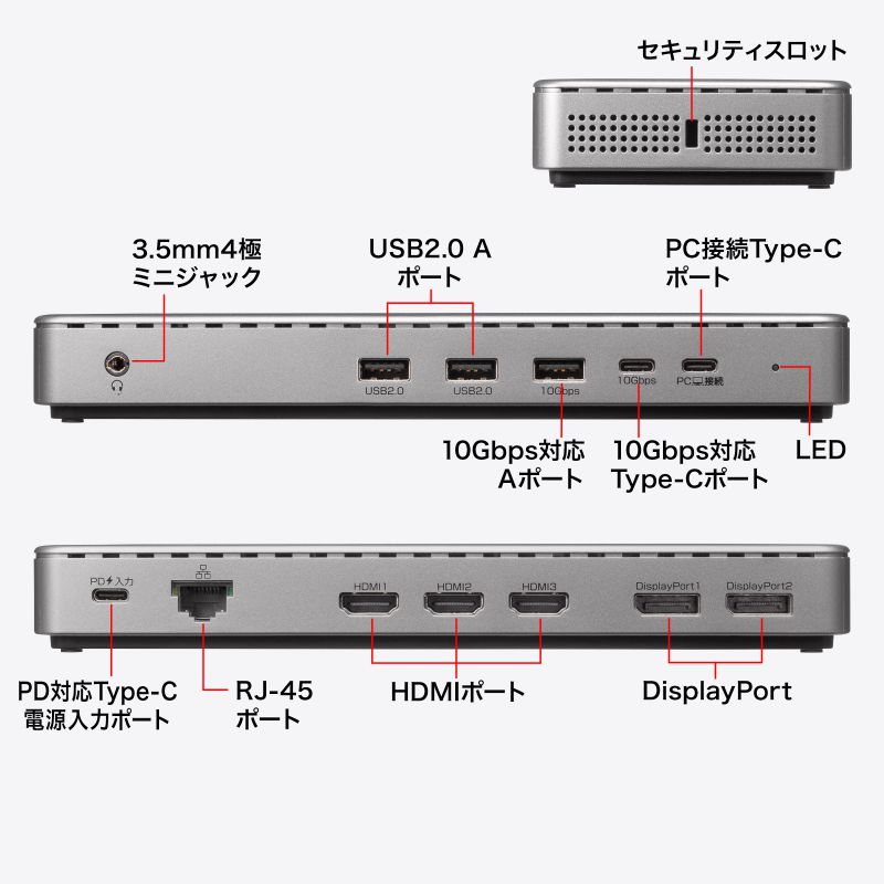 SANWA SUPPLY（サンワサプライ） ドッキングステーション 3画面 4K