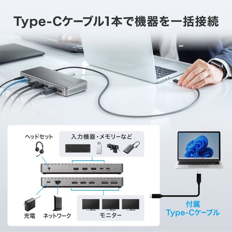 SANWA SUPPLY ドッキングステーション 3画面 4K/60Hz Mac Win対応 USB