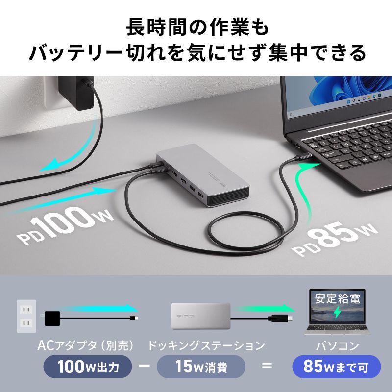 SANWA SUPPLY（サンワサプライ） ドッキングステーション 2画面 4K 10