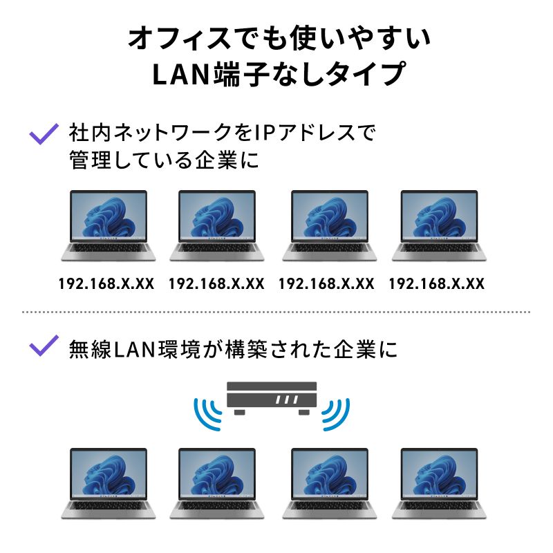 SANWA SUPPLY（サンワサプライ） ドッキングステーション 2画面 4K 10