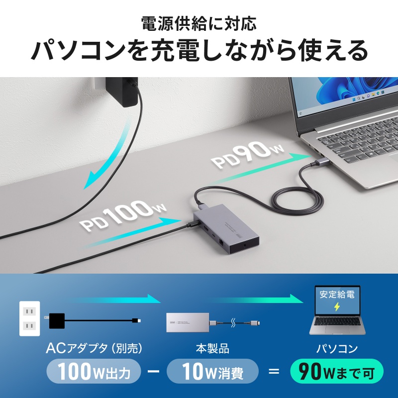 SANWA SUPPLY（サンワサプライ） ドッキングステーション Type-C 10-in