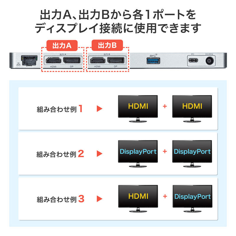 B品セール サンワサプライ USB Type-C専用ドッキングステーション(HDMI