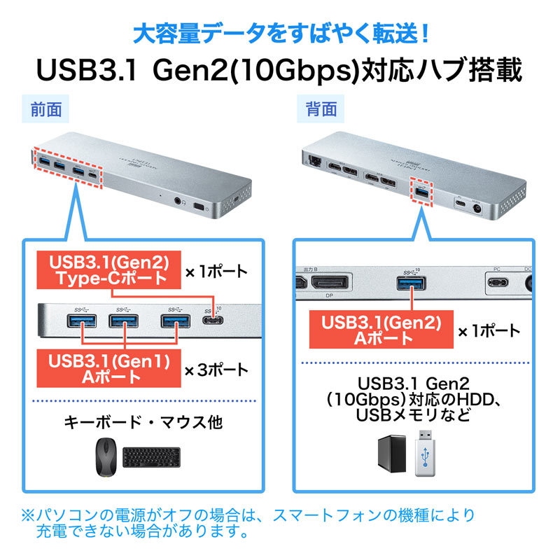 サンワサプライ USB Type-C ドッキングステーション 据え置きタイプ PD