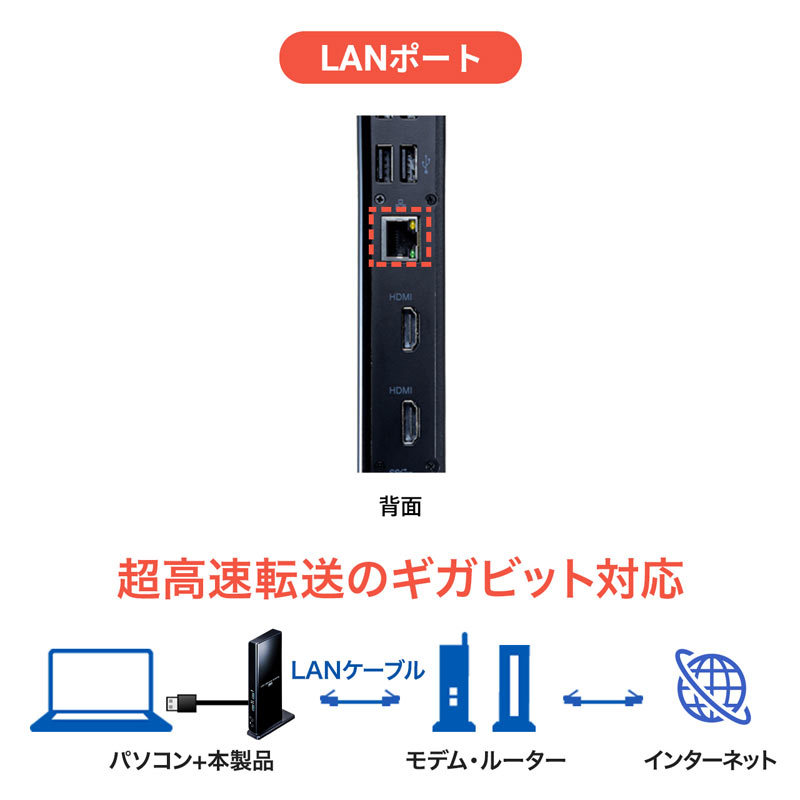 サンワサプライ Type-C USB3.2A接続デュアルHDMIドッキングステーション（USB-CVDK7）｜sanwadirect｜12