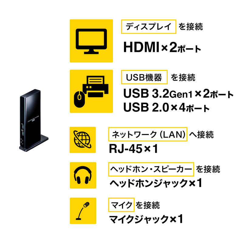 サンワサプライ Type-C USB3.2A接続デュアルHDMIドッキングステーション（USB-CVDK7）｜sanwadirect｜04
