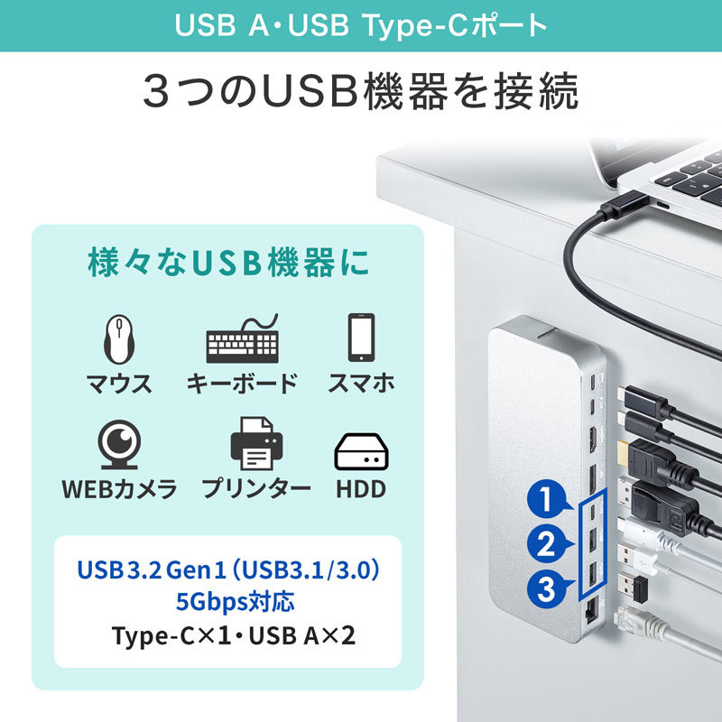 SANWA SUPPLY（サンワサプライ） USB Type-Cドッキングステーション