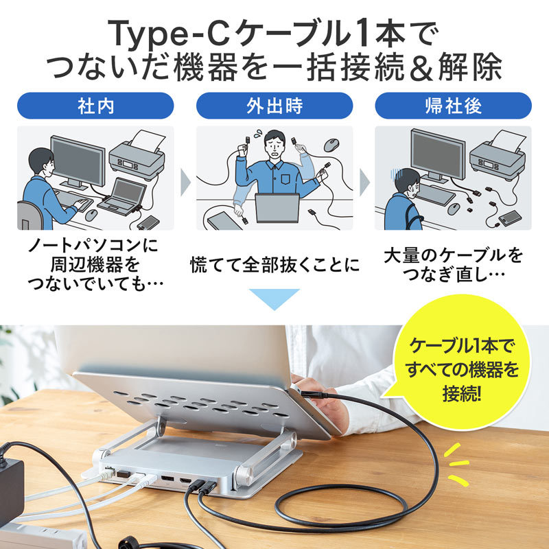 USB Type-Cドッキングステーション スタンド付き（USB-CVDK9STN）｜sanwadirect｜06