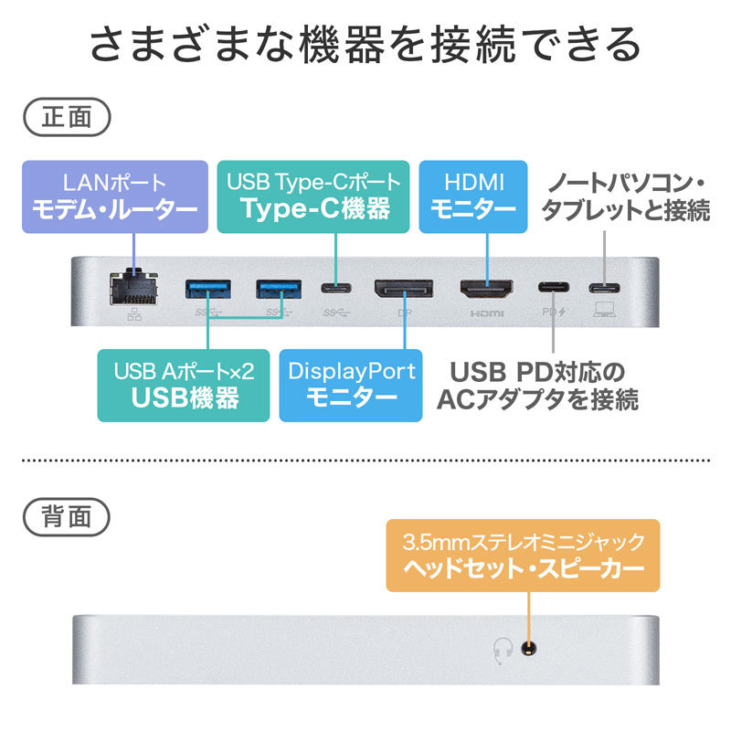 USB Type-Cドッキングステーション スタンド付き（USB-CVDK9STN）｜sanwadirect｜08