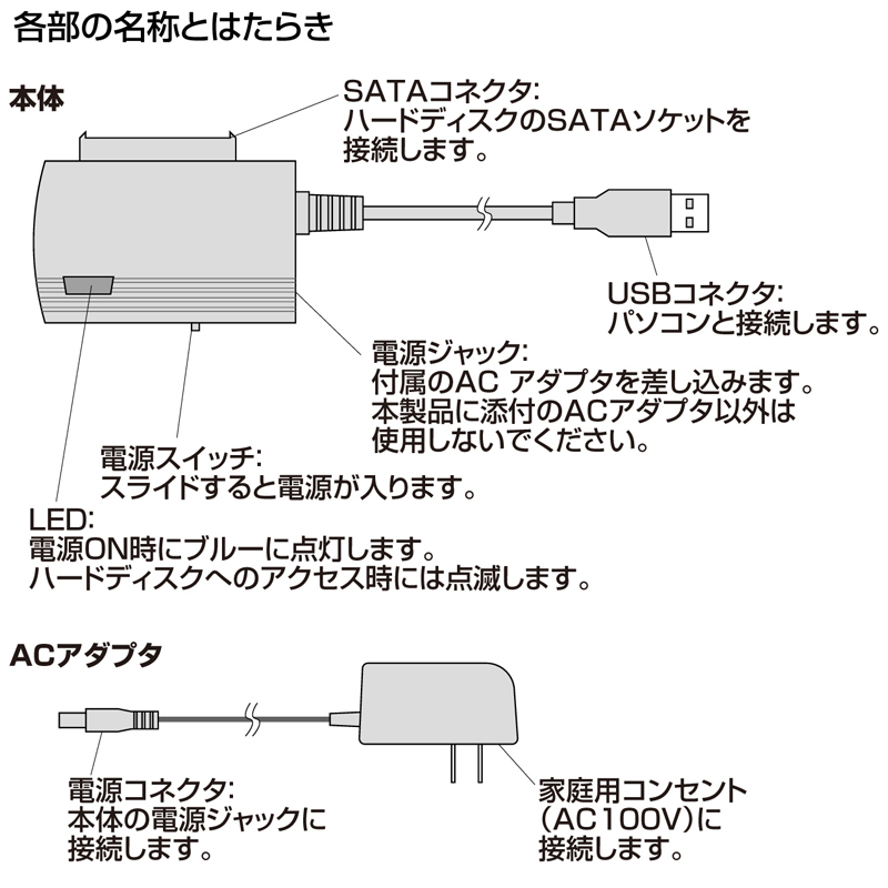 SATA USB 変換ケーブル USB3.0 高速転送 挿すだけで使える 簡単接続