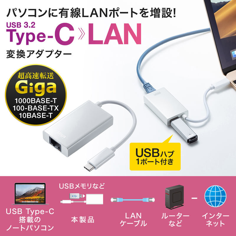 USB3.2 TypeC-LAN変換アダプタ USBハブポート付 ホワイト（USB-CVLAN4WN）｜sanwadirect｜02