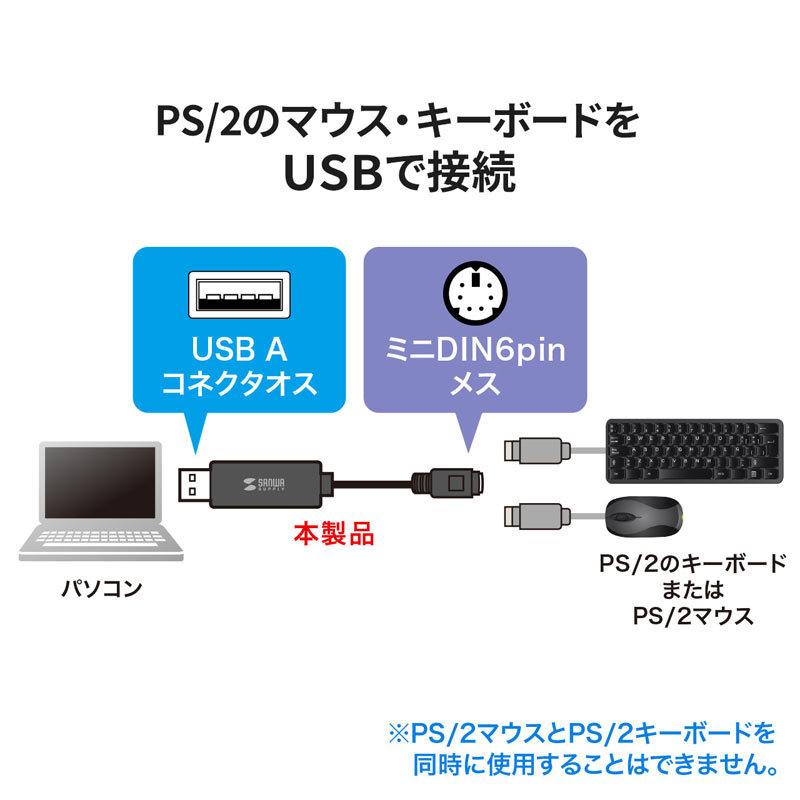 サンワサプライ USB-PS/2変換コンバータ（USB-CVPS5）｜sanwadirect｜03