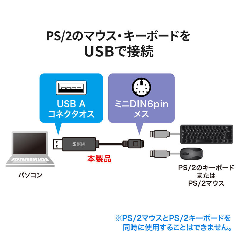 ps2→usbの商品一覧 通販 - Yahoo!ショッピング