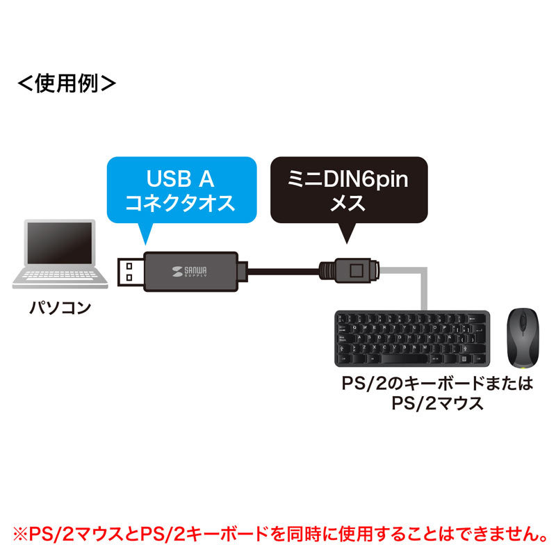 サンワサプライ USB-PS/2変換コンバータ（USB-CVPS5）｜sanwadirect｜05