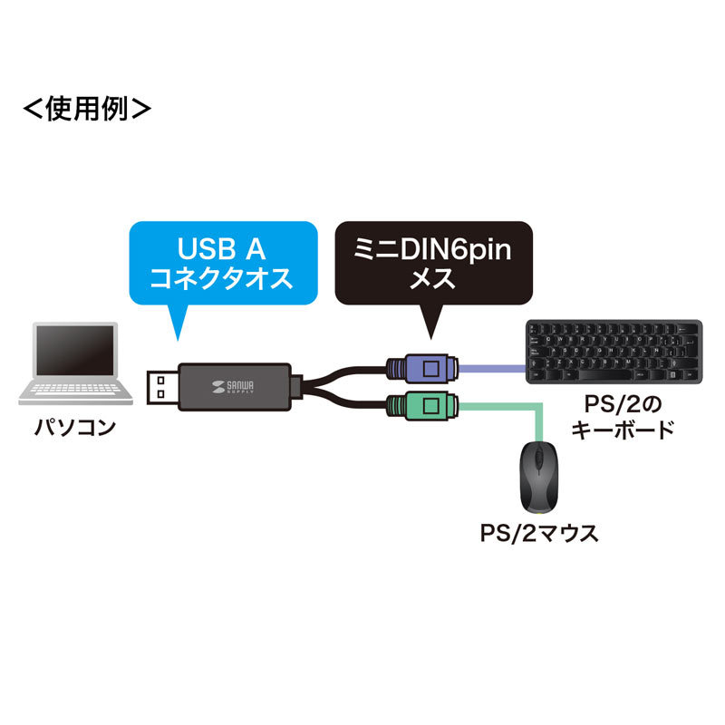 ps2→usbの商品一覧 通販 - Yahoo!ショッピング