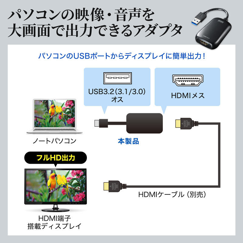 USB3.2-HDMIディスプレイアダプタ 1080P対応（USB-CVU3HD1N） : usb