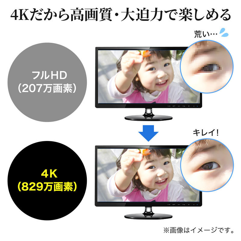 USB3.2-HDMIディスプレイアダプタ 4K対応（USB-CVU3HD2N） :USB-CVU3HD2N:サンワダイレクト - 通販 -  Yahoo!ショッピング