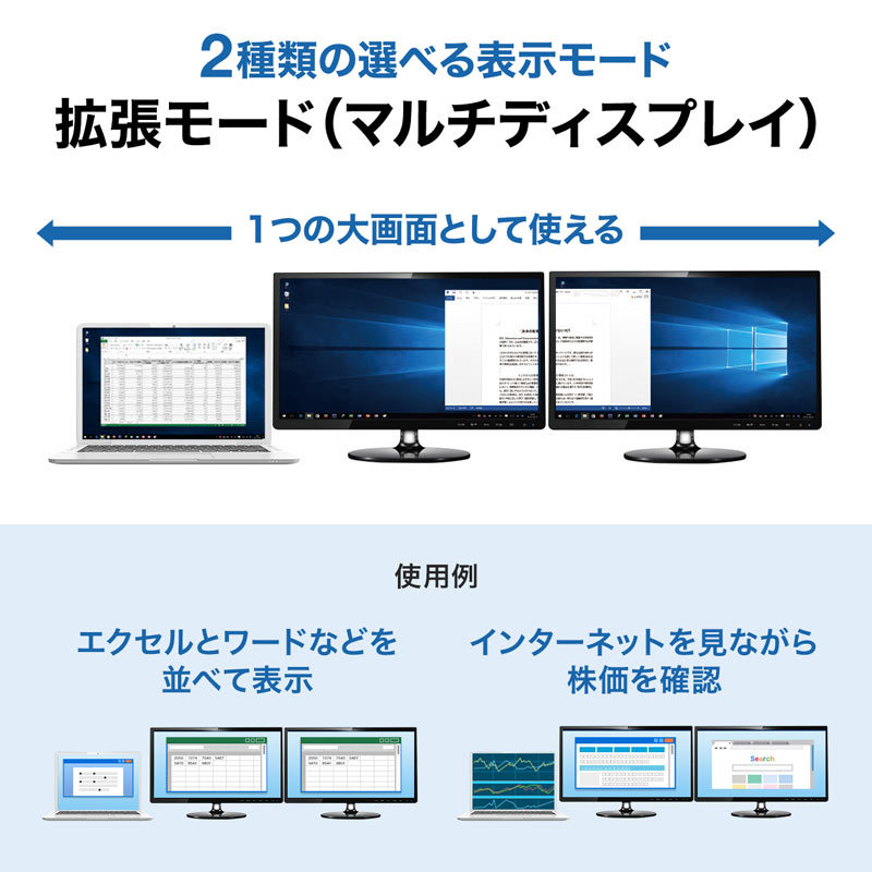 USB3.1-HDMIディスプレイアダプタ 4K対応 2出力 LAN-ポート付き USB