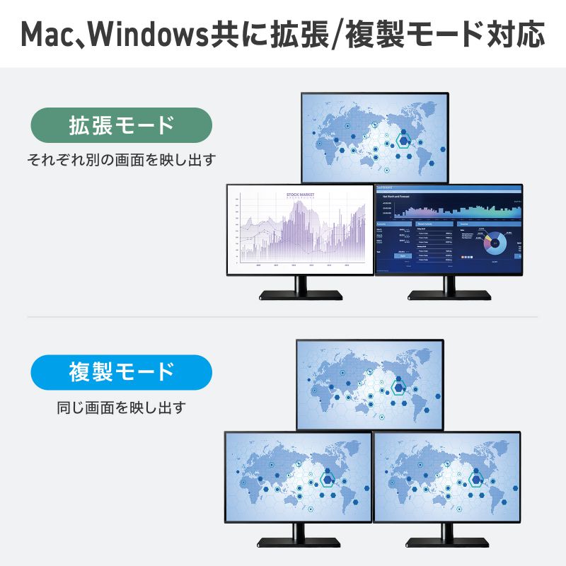 USB-HDMIディスプレイアダプタ 4K/60Hz対応 3画面出力 USB-A/Type-C両対応 変換アダプタ USB-CVU3HD8の画像