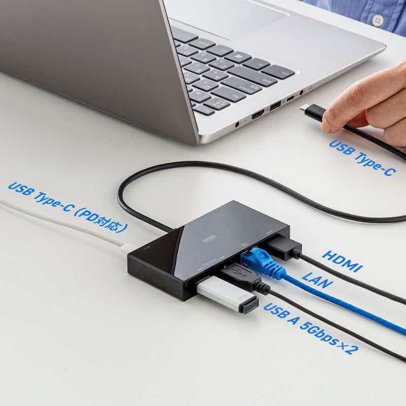 SANWA SUPPLY USB-C接続 ドッキングステーション（未使用新品） SANWA SUPPLY（サンワサプライ） ドッキングステーション Type-C接続