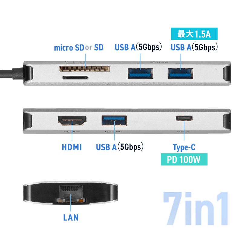 USB Type-Cモバイルドッキングステーシ...の詳細画像5