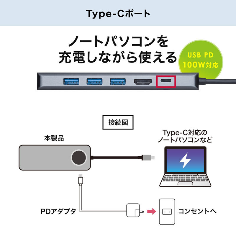 サンワサプライ USB3.2 Gen2対応Type-Cドッキングステーション（USB