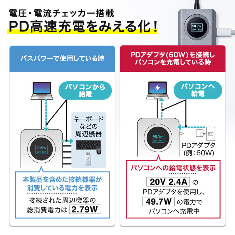 サンワサプライ USB3.2 Gen2対応Type-Cドッキングステーション（USB-DKM1）｜sanwadirect｜12