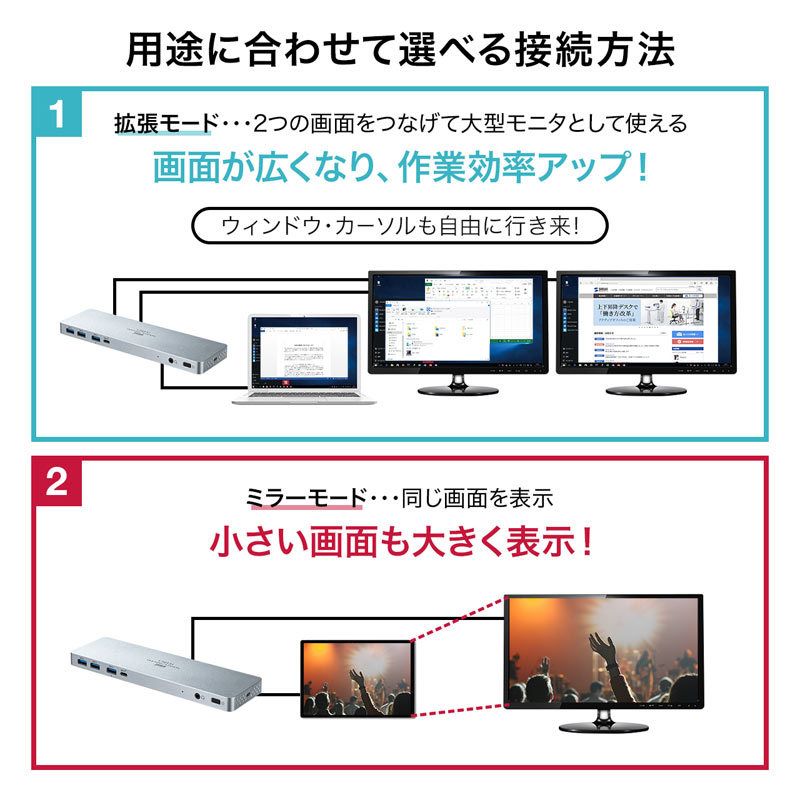 サンワサプライ USB3.2 Gen2対応Type-Cドッキングステーション（USB