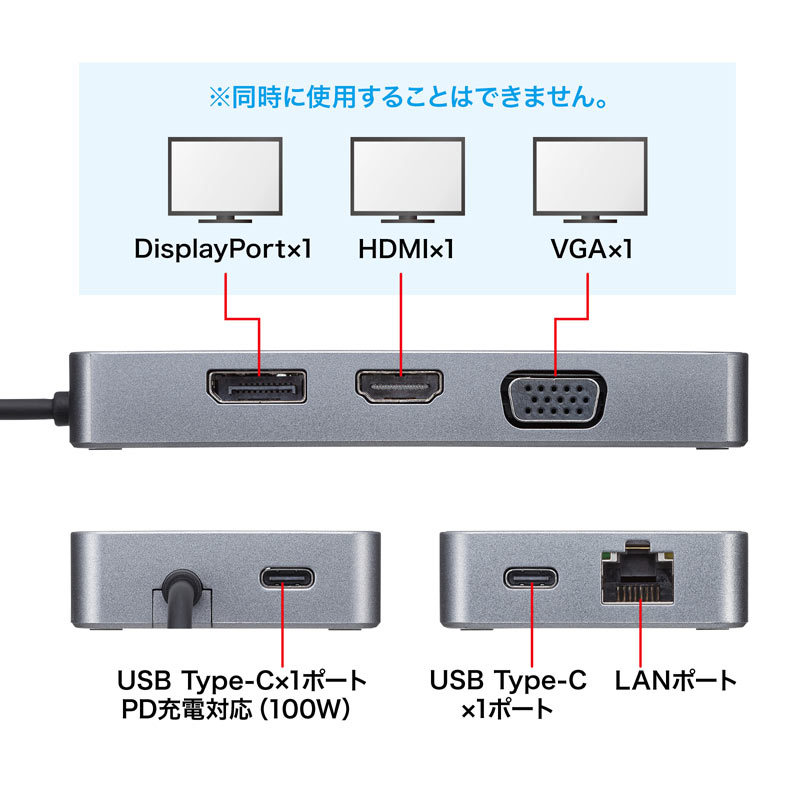 USB Type-C ドッキングステーション（USB-DKM2BK） : usb-dkm2bk