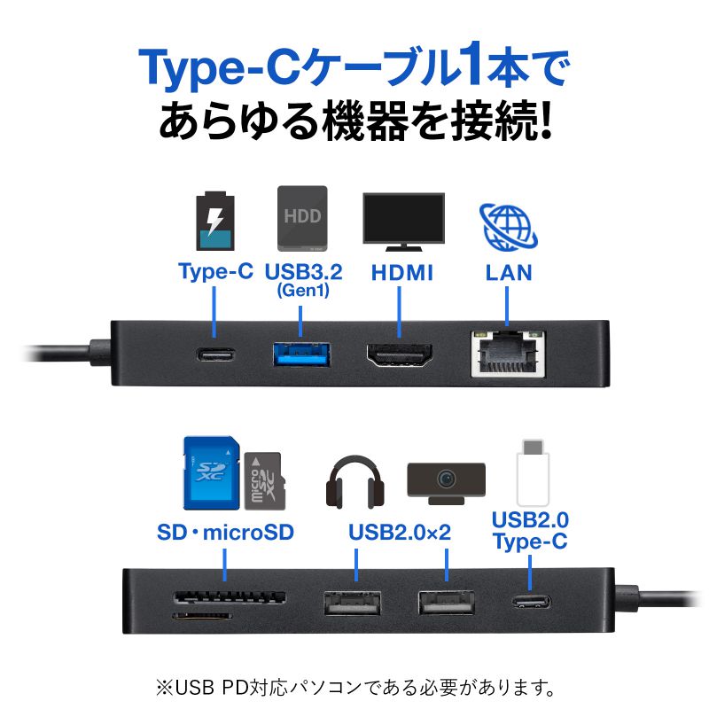 SANWA SUPPLY（サンワサプライ） USB Type-C ドッキングステーション