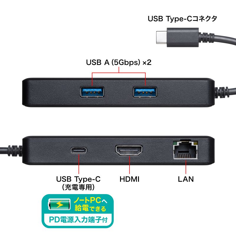サンワサプライ USB3.1ドッキングステーション(USB2.0×2ポート/USB3.1
