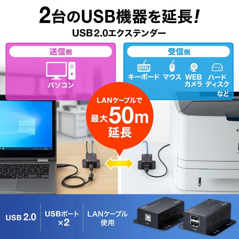 USB2.0エクステンダー 2ポートハブ付き（USB-EXSET3）｜sanwadirect｜02