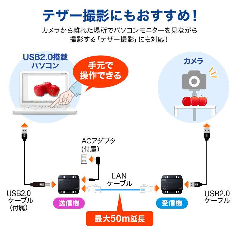 USB2.0エクステンダー 2ポートハブ付き（USB-EXSET3）｜sanwadirect｜06