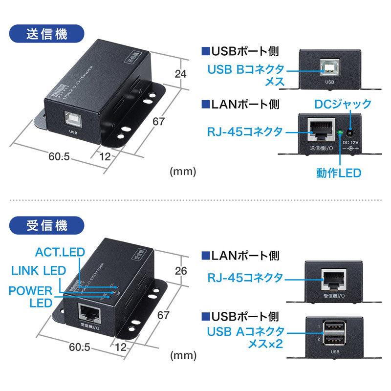 USB2.0エクステンダー 2ポートハブ付き（USB-EXSET3）｜sanwadirect｜10