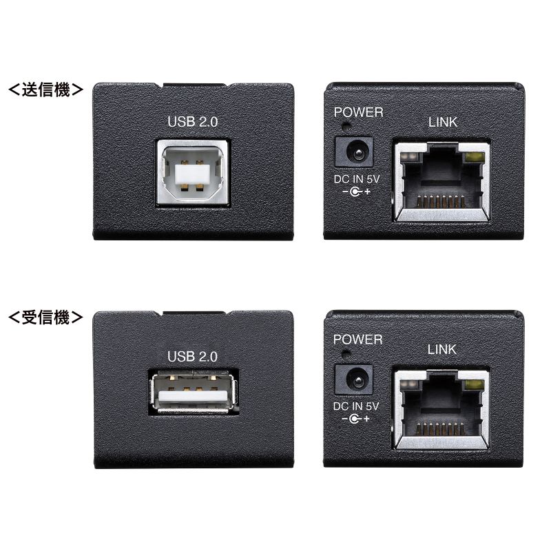 SANWA SUPPLY（サンワサプライ） USBエクステンダー USB2.0 最大150m