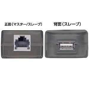 USBエクステンダー（USB-RP40）｜sanwadirect｜02