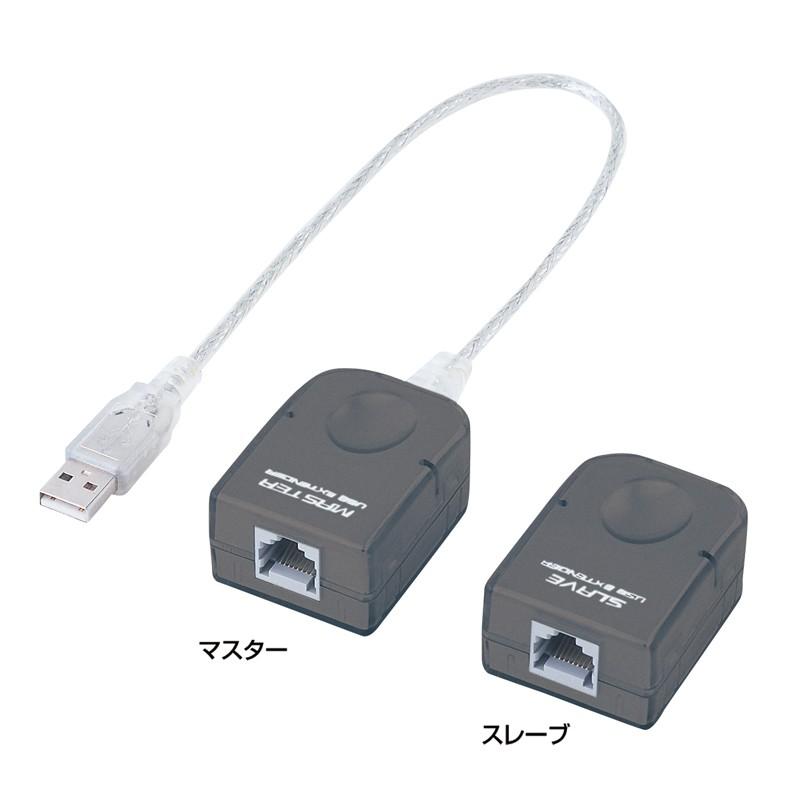 USBエクステンダー（USB-RP40）｜sanwadirect