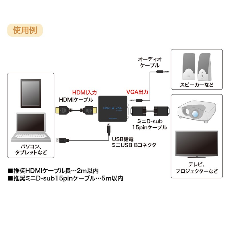 HDMI - VGA変換アダプター（VGA-CVHD1）｜sanwadirect｜04