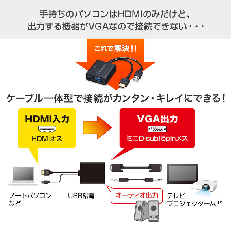 HDMI信号VGA変換コンバーター VGA-CVHD6｜sanwadirect｜03