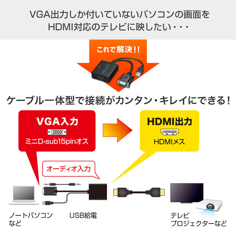 VGA信号HDMI変換コンバーター VGA-CVHD7｜sanwadirect｜03