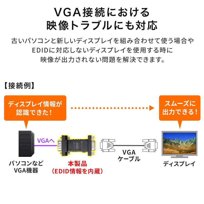 SANWA SUPPLY（サンワサプライ） EDID保持器 VGA ディスプレイ 学習