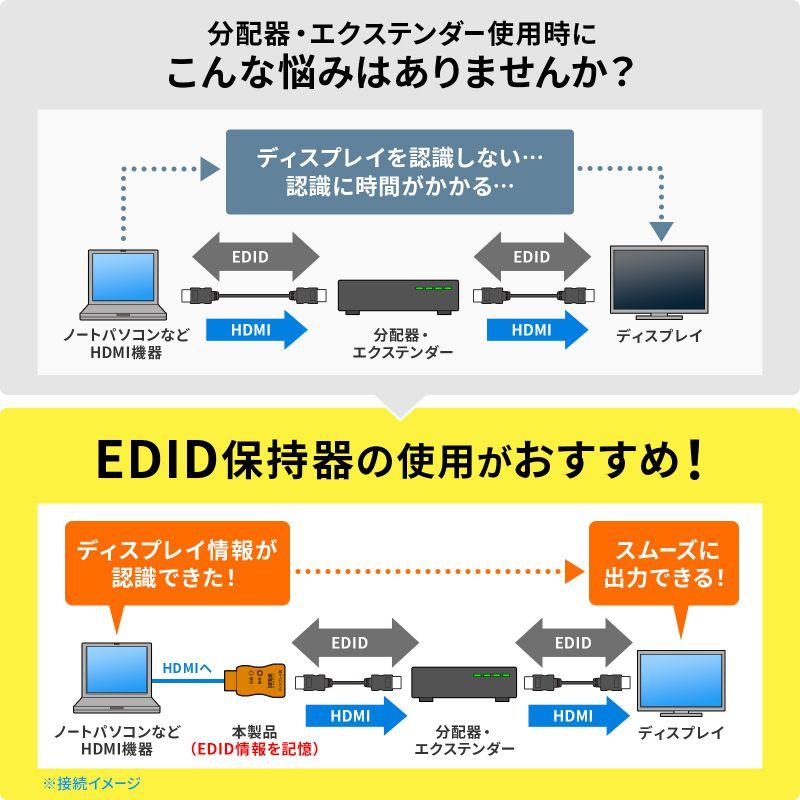 EDID HDMI 4K 60Hz HDCP2 2 VGA edid-hdmi-4k-60hz-hdcp2-2-vga