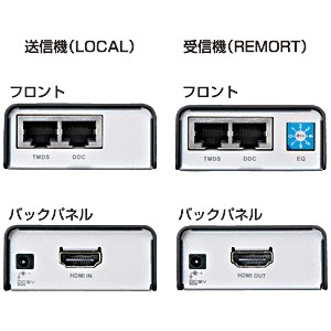 ゼニス新作モデル SANWA SUPPLY HDMI エクステンダー 有線 送受信機 セット フルHD その他