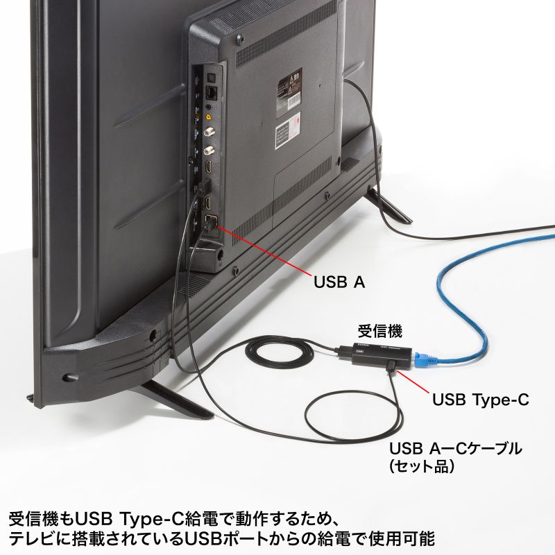SANWA SUPPLY（サンワサプライ） HDMIエクステンダー 延長器 最大70m
