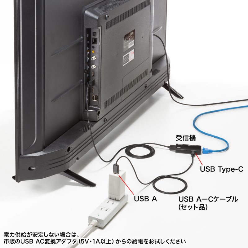 HDMIエクステンダー 延長器 最大70m 4K/120Hz 高画質 送受信 受信機 送信機 セット 高音質 LANケーブル接続 VGA-EXHDC_16
