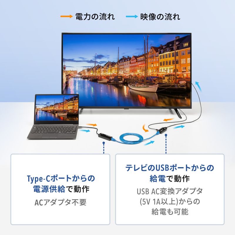 HDMIエクステンダー 延長器 最大70m 4K/120Hz 高画質 送受信 受信機 送信機 セット 高音質 LANケーブル接続 VGA-EXHDC_2