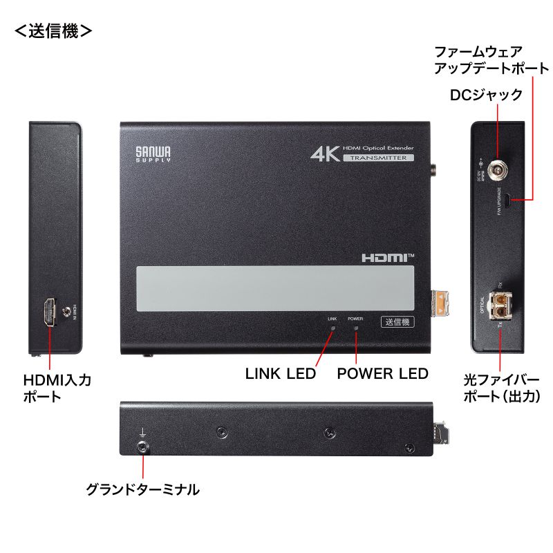 SANWA SUPPLY（サンワサプライ） HDMIエクステンダー 延長器 最大300m