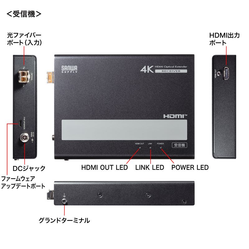 SANWA SUPPLY（サンワサプライ） HDMIエクステンダー 延長器 最大300m