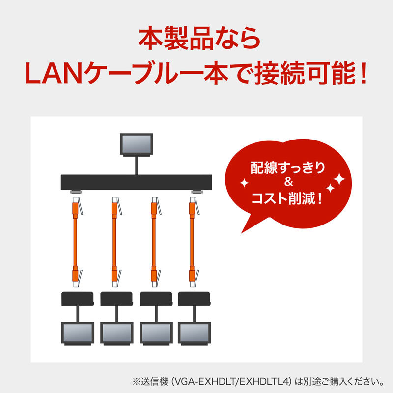 HDMI エクステンダー LAN 変換 延長器 最大70m 高画質 4K 60Hz フルHD 対応 受信機 単品 増設 高音質 LANケーブル 接続 VGA-EXHDLTR｜sanwadirect｜04