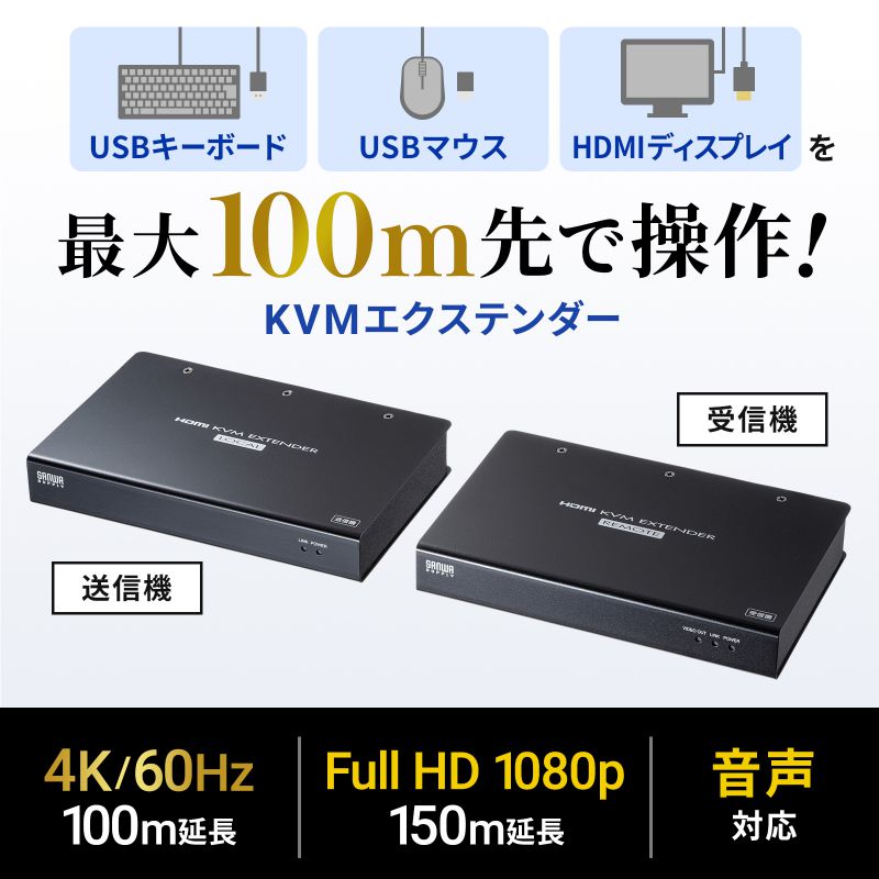 KVMエクステンダー HDMI USB用（VGA-EXKVMHU2）｜sanwadirect｜02
