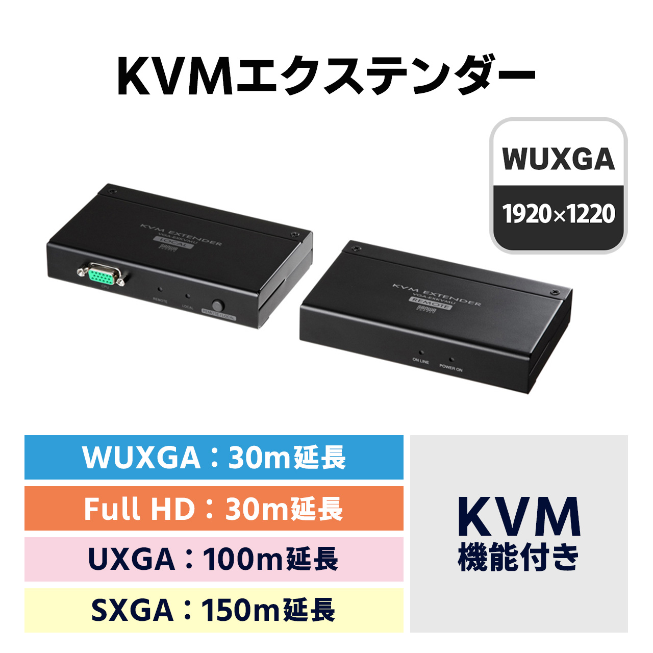 USBエクステンダー 送信機 受信機 PC接続ケーブルセット（VGA-EXKVMU）